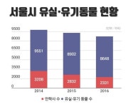 동물병원에서 유기동물도 보호한다고?