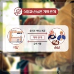 손해배상 970만원 음식에서 발견된 이물질 환불 가능한 범위는?
