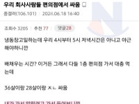 우리 회사사람들 편의점에서 대판 싸움..ㄷㄷ