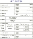 [문자 중계] 엔씨와 넷마블, 손잡은 진짜 이유는 뭘까? 긴급 기자간담회 현장