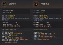 캐릭터 세번째 기술 심화 추가! 일부 밸런스 조정도 진행