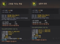 캐릭터 세번째 기술 심화 추가! 일부 밸런스 조정도 진행