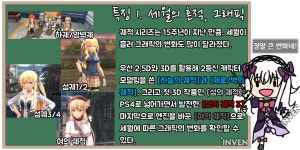 마참내! 영웅전설 궤적 시리즈 입문서