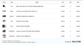 IT 인벤 : IT인벤 6월 추천 PC견적&부품 - PC 견적 게시판 IT인벤 6월 추천 PC견적&부품