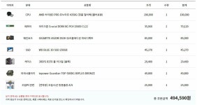 IT 인벤 : IT인벤 7월 추천 PC견적&부품 - PC 견적 게시판