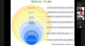 메타버스 시대, 앞으로 어떤 정책이 필요할까