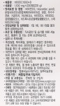 비타민C1000+D - 메가마트몰 [메가마트몰] 비타민C1000+D
