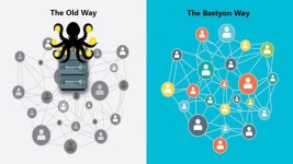 adMarketplace News | Interview, Salaries, and More - Blind