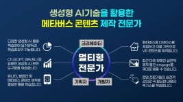 미래 콘텐츠 크리에이터를 위한 AI·메타버스 전문가 과정 모집 - 이벤터스