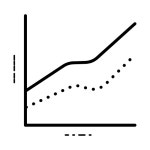 Line Graph Icon - Free PNG & SVG 888015 - Noun Project