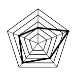 Radar Chart Icon - Free PNG & SVG 317003 - Noun Project