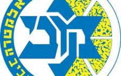 Hoops history as Maccabi Tel Aviv loses season opener | The Times of Israel Hoops history as Maccabi Tel Aviv loses season opener