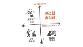 MZ세대가 두려운 모든 팀장들에게 | 원티드