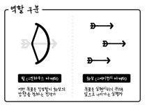 인하우스 말고 에이전시, 커리어 잘 살릴 수 있을까요? | 원티드