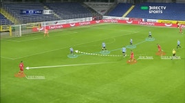 World Cup 2022 Group B guide: England’s control and the Iran goalkeeper’s javelin-style throws - The Athletic World Cup 2022... 