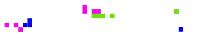 Will A.I. Soon Outsmart Humans? Play This Puzzle to Find Out. - The New York Times Are You Smarter Than A.I.?