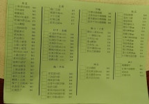 Wing Lai Yuen Sichuan Noodles in Hung Hom Hong Kong | OpenRice Hong Kong Photo of Wing Lai Yuen Sichuan Noodles (Hung Hom)... 