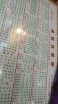 Luen Wah Cafes Review - Hong Kong Style Bakery Tea Restaurant in Western District Hong Kong | OpenRice Hong Kong Luen Wah Cafe... 