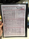 Ah Sem Da Pai Dang in Tai Po Hong Kong | OpenRice Hong Kong Photo of Ah Sem Da Pai Dang (Tai Po) - appleekin