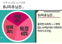 BJ피츄의 전체 게시글 | 아프리카TV 방송국