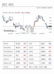 [8월 10일] UnBlocked Block 암호화폐 데일리 리포트 - 자유게시판 - 코인판