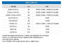 제주 스쿠버다이빙 오픈워터 자격증 따기: 제한수역 교육 | 두피디아 여행기 두피디아 여행기-제주 스쿠버다이빙 오픈워터 자격증 따기: 제한수역... 