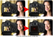 DSLR 부럽지 않은 고급형 디카 활용하기! - 에누리 쇼핑지식 구매가이드