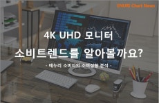 4K UHD 모니터 소비트렌드를 알아볼까요? - 에누리 쇼핑지식 구매가이드