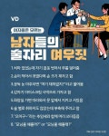 여자들이 모르는 남자들의(?) 술자리 여우짓 - 에누리 쇼핑지식 자유게시판