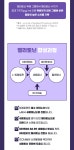 농협몰(NH싱씽몰) [약국판매] 일일한알 멜라플러스 식물성 멜라토닌 2mg 트립토판 8개월분