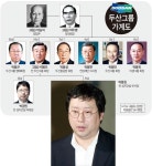 120일 도피행각 두산가 4세 박중원 인생유전 | 일요신문 120일 도피행각 두산가 4세 박중원 인생유전