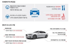 ‘도박으로 107억 탕진’ 1심 판결문으로 뜯어본 ‘원카’ 사기사건 | 일요신문 ‘도박으로 107억 탕진’ 1심 판결문으로 뜯어본 ‘원카’... 