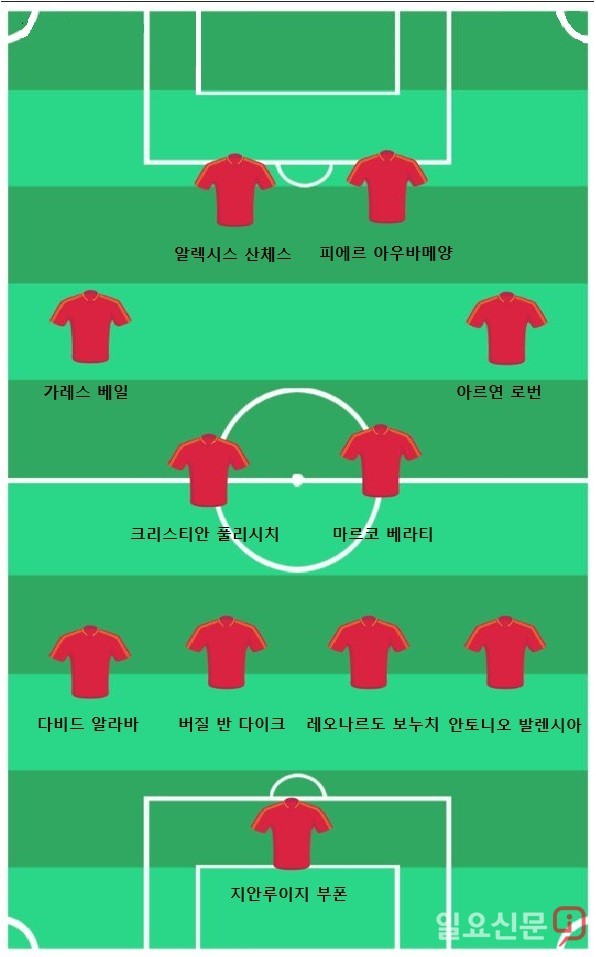 한국 축구 대표팀, FIFA 랭킹 23위 고수하며 11회 연속 월드컵 본선 확정