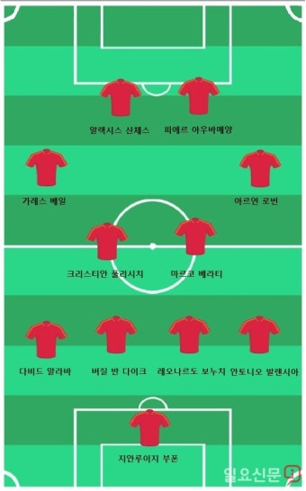 한국 축구 대표팀, FIFA 랭킹 23위 고수하며 11회 연속 월드컵 본선 확정