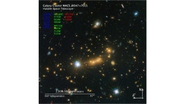 Galaxy Cluster MACS J0647 | HubbleSite Galaxy Cluster MACS J0647