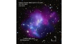 Compass and Scale Image of MACS J0717 | HubbleSite Compass and Scale Image of MACS J0717
