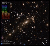 MACS J1206 | HubbleSite MACS J1206