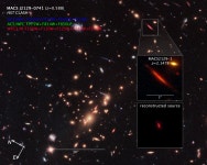 Scale Image for CLASH Galaxy Cluster MACS J2129-0741 | HubbleSite Compass and Scale Image for CLASH Galaxy Cluster MACS J2129-0741