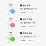 [매일유업 가정배달] 상하목장 유기농 우유 750ml 6개월 72회(주3회)... [매일유업 가정배달] 상하목장 유기농 우유 750ml 6개월 72회(주3회)... 