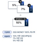신세계 유니버스 클럽, 믿고 사는 즐거움 SSG.COM [SSG.COM]