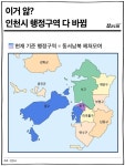 더쿠 - 올해 7월부터 완전히 바꾸는 인천광역시
