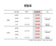 중고 피아노 렌탈까지