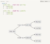 노동의 배신(직업우선, N잡, 핵개인)