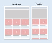 15화 이커머스의 탑(Top) 버튼은 어떻게 다를까?