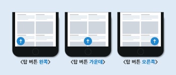 15화 이커머스의 탑(Top) 버튼은 어떻게 다를까?