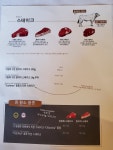 03화 피렌체 티본스테이크에도 한국패치가 통할까?