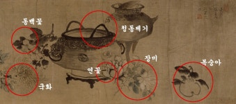 천재화가 장승업이 추천하는 만병통치약