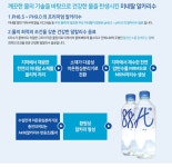 우리는 사이비과학으로부터 똑똑해질 필요가 있다