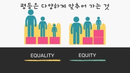 20화 들어는 봤니? 신경 다양성 이해 교육?