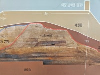 한성백제